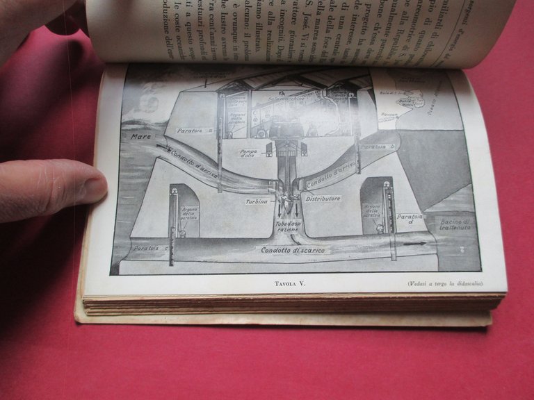 Fra cent'anni ( Fra cento anni ). Le future sorgenti … | Immagine Gallery 4