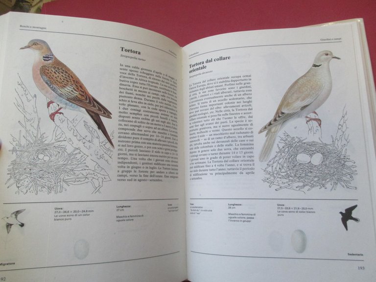 Grande atlante degli uccelli europei.