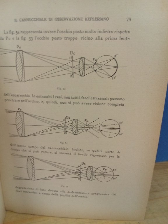 Il progetto degli strumenti ottici. | Immagine Gallery 2