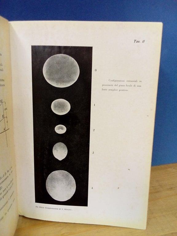 Il progetto degli strumenti ottici. | Immagine Gallery 3