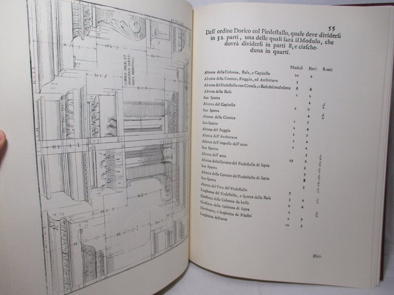 L'architettura civile preparata su la geometria e ridotta alle prospettive.