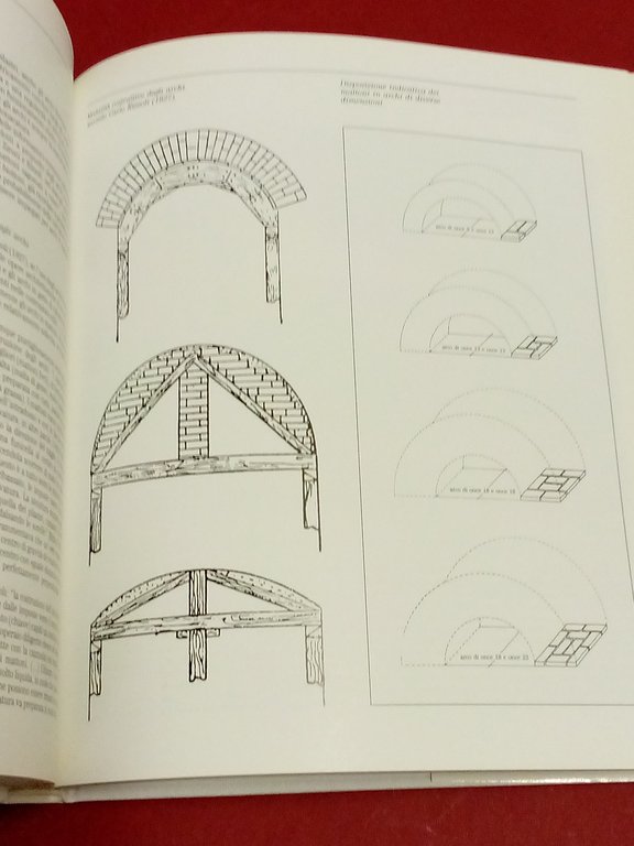 L'arte muraria in Bologna nell'età pontificia. | Immagine Gallery 2