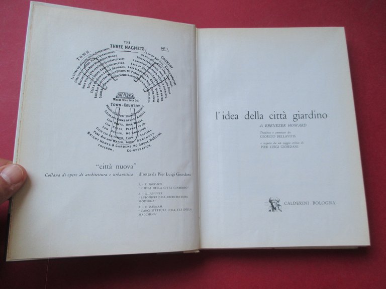 L’idea della città giardino.