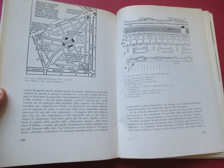 L’idea della città giardino.