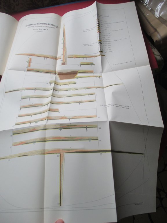 Stazione preistorica sul Monte del Castellaccio interamente esplorata da Giuseppe …