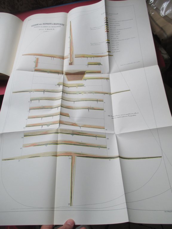 Stazione preistorica sul Monte del Castellaccio interamente esplorata da Giuseppe …