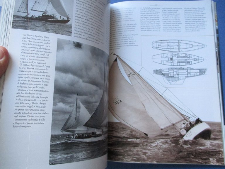 Storia ed evoluzione degli yacht da regata.