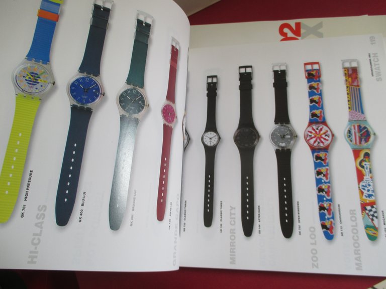 Swatch 1983 – 1992.