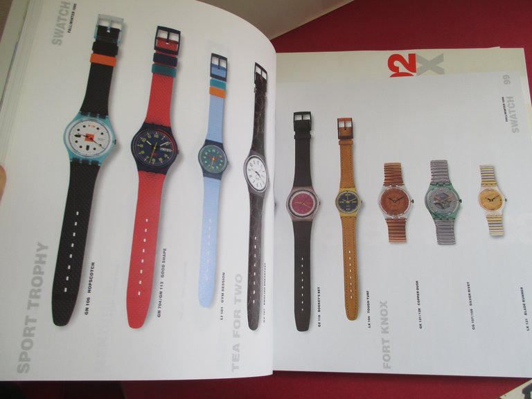 Swatch 1983 – 1992.