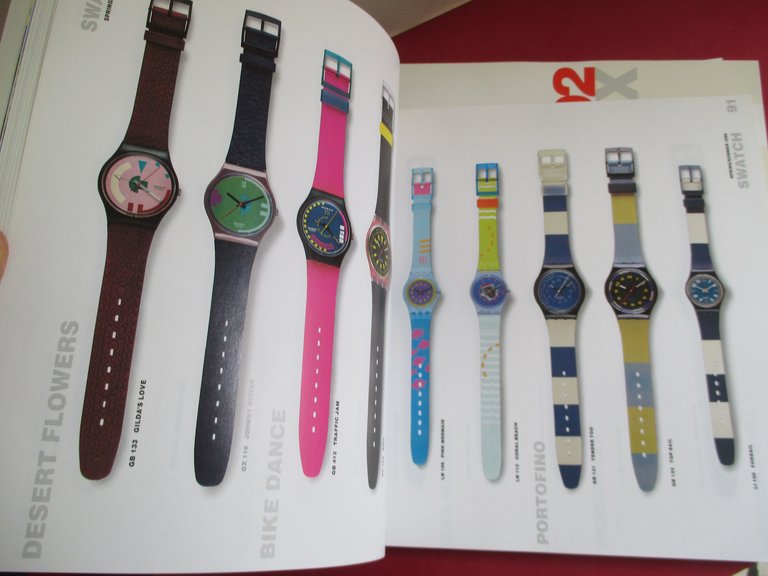 Swatch 1983 – 1992.