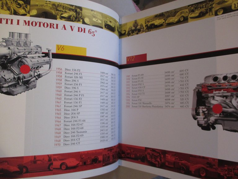 V 65°. L’efficacia di un’idea.