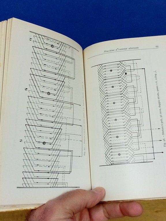 Vade-mecum dell'avvolgitore ( Il " Mazzocchino avvolgimenti " ). | Immagine Gallery 2