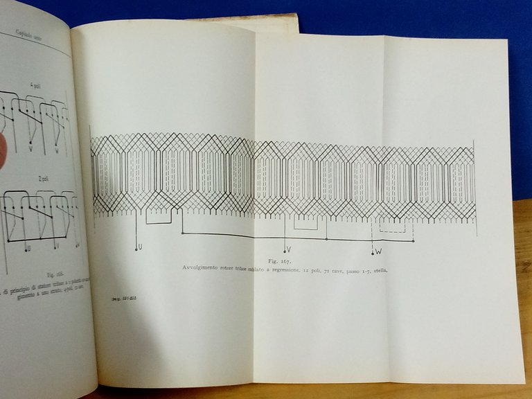 Vade-mecum dell'avvolgitore ( Il " Mazzocchino avvolgimenti " ). | Immagine Gallery 3