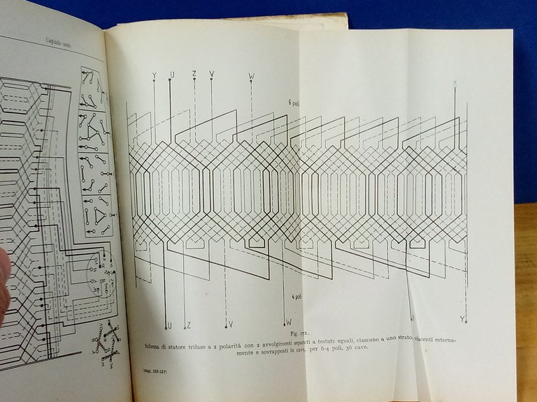 Vade-mecum dell'avvolgitore ( Il " Mazzocchino avvolgimenti " ). | Immagine Gallery 4