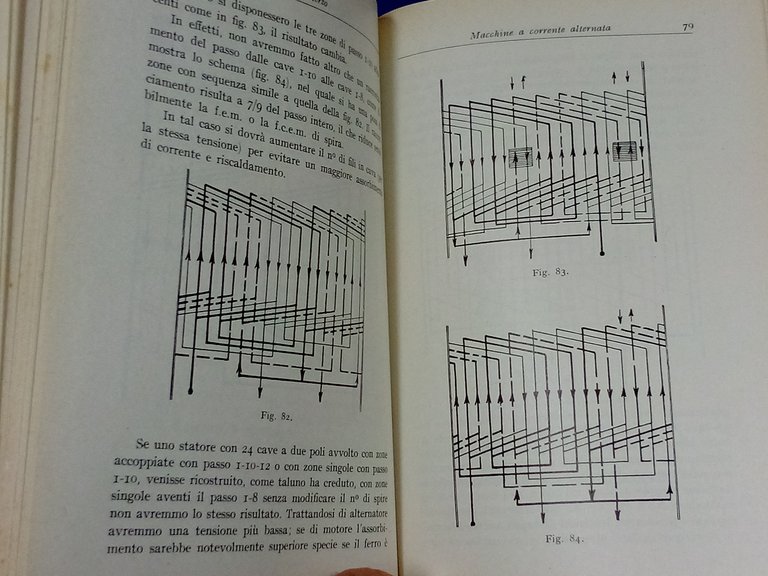 Vade-mecum dell'avvolgitore ( Il " Mazzocchino avvolgimenti " ). | Immagine Gallery 5