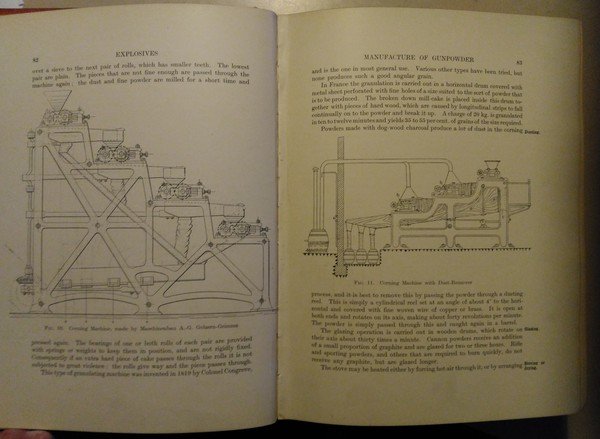 Explosives. Their history, manifature, properties and tests. Second edition.