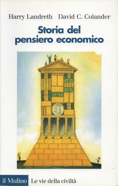 Storia del pensiero economico.
