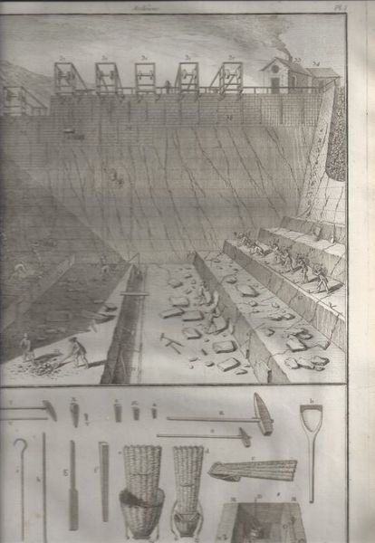 Art de tirer des carrières la pierre d'ardoise, de la …