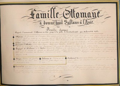 Album Amicorum scolaire "Souvenirs"