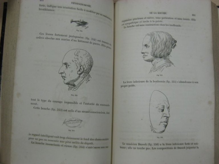 De la physiognomonie. Texte, dessin, gravure