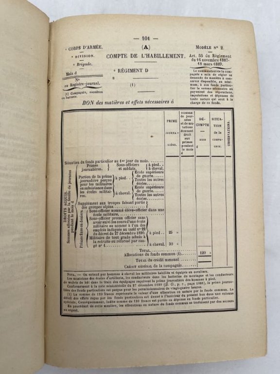 Journal militaire .105e année. Deuxième semestre 1894
