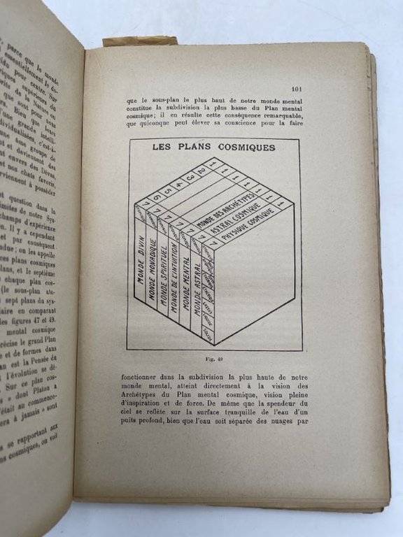 L'évolution occulte de l'humanité d'après la théosophie