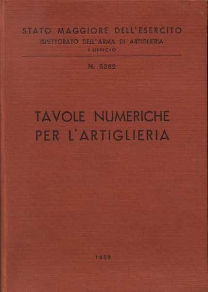 Tavole Numeriche per l'Artiglieria