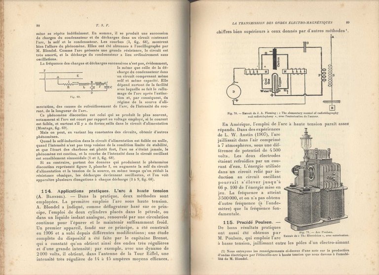 La Télégraphie Sans Fil