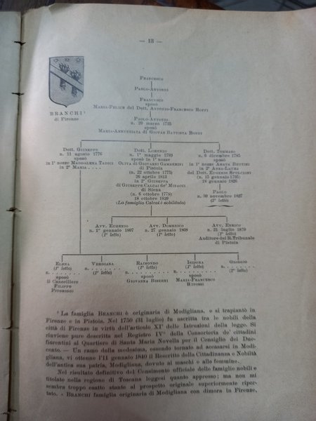 Libro d’Oro di Modigliana bruciato nel 1849. Roma, Collegio Araldico, …