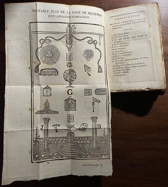 L’ordre des Francs-Maçons Trahi et leur secret révélé. A Amsterdam, …