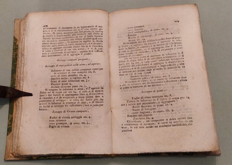 Manuale del Farmacista