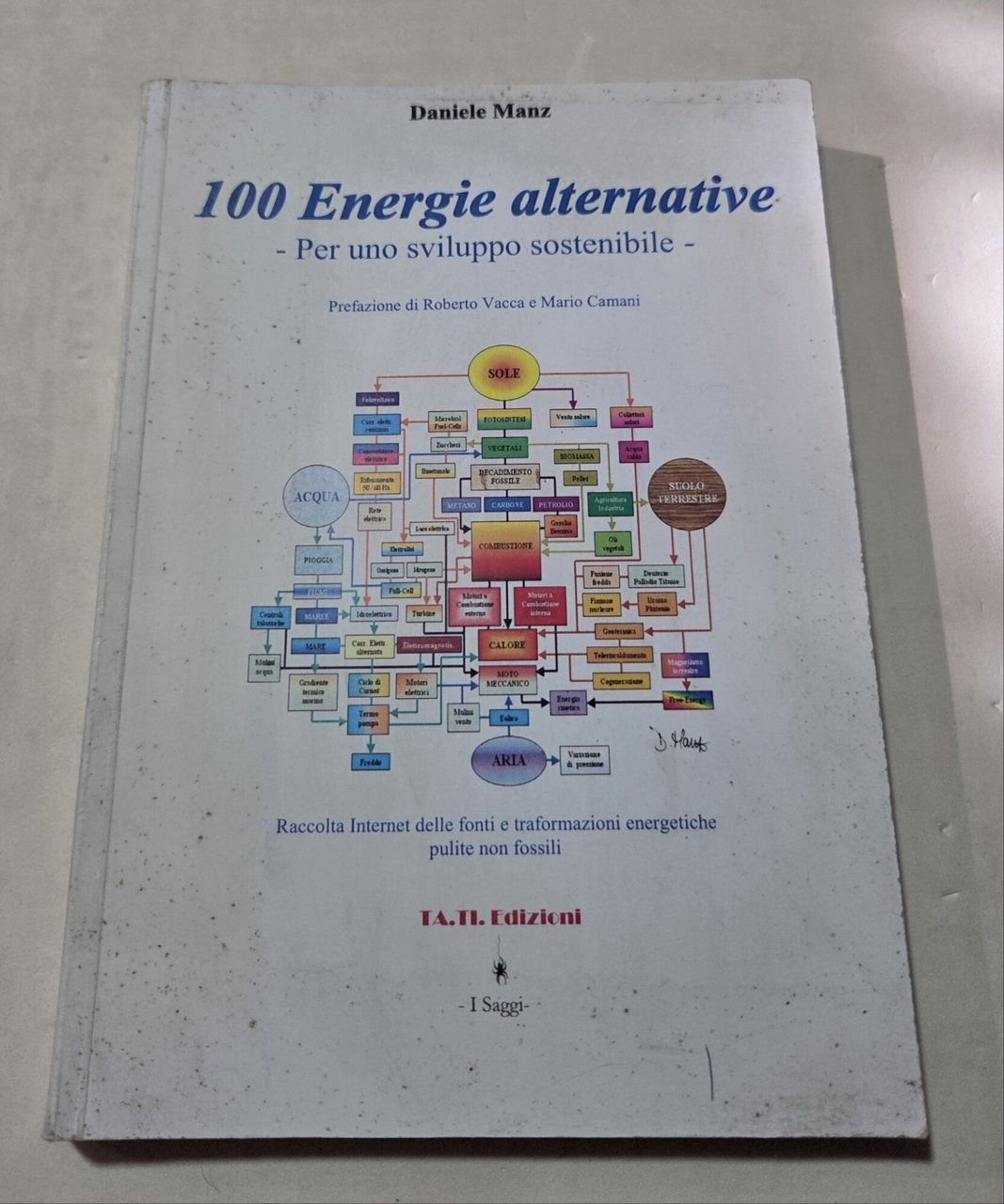 100 Energie alternative - Per uno sviluppo sostenibile | Immagine principale