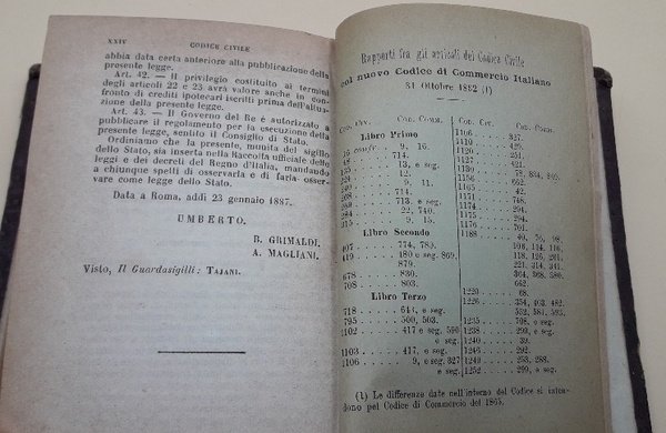 CODICE CIVILE DEL REGNO D'ITALIA (1865) | Immagine Gallery 10