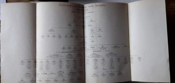 CALENDARIO D'ORO-ANNUARIO NOBILIARE -DIPLOMATICO-ARALDICO-ANNO IX-1987