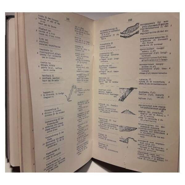 VOCABOLARIO TECNICO ILLUSTRATO-VOL. VIII-IL CALCESTRUZZO ARMATO NELLE COSTRUZIONI(1910)