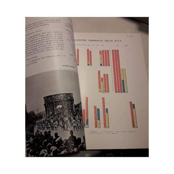 ESERCITO ANNO XVII(1939)