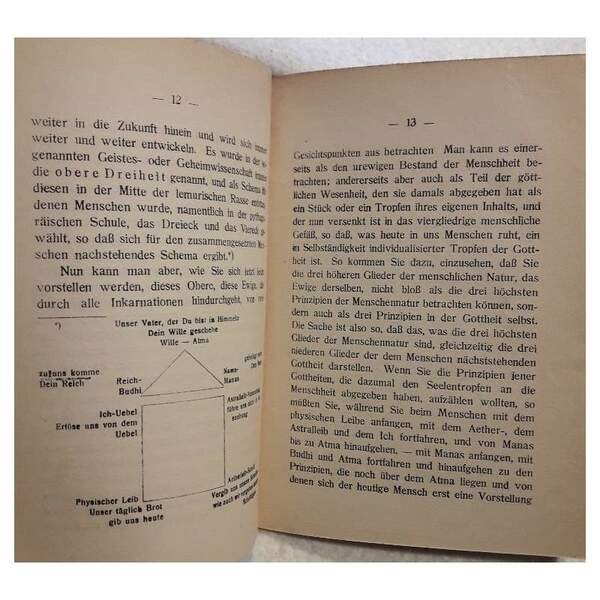 DAS VATERUNSER-EINE ESOTERISCHE BETRACHTUNG( 1918)