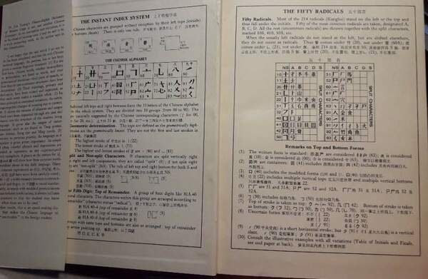 LYN YUTANG'S CHINESE-ENGLISH DICTIONARY OF MODERN USAGE(1972)