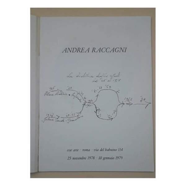 ANDREA RACCAGNI(1979)