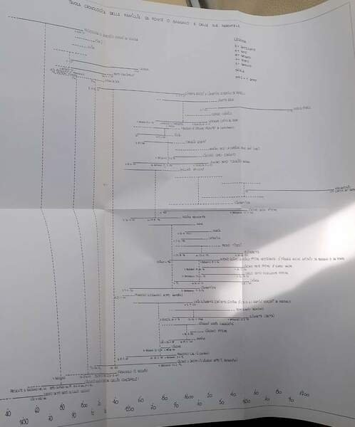PER ALDO GORFER -STUDI, CONTRIBUTI ARTISTICI, PROFILI E BIBLIOGRAFIA IN …