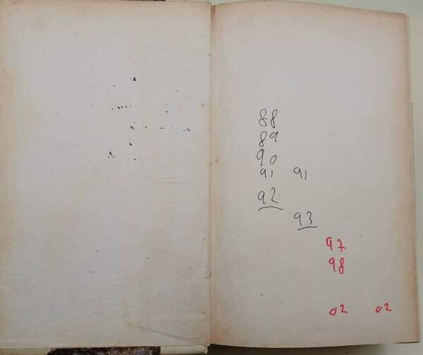 MANUALE DI STORIA DEL DIRITTO ITALIANO-VOL I E II-( 1901?)