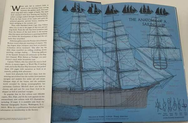 MEN SHIPS AND THE SEA( 1973)
