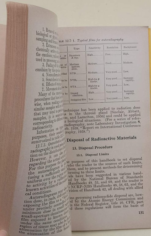 A MANUAL OF RADIOACTIVITY PROCEDURES(1961)