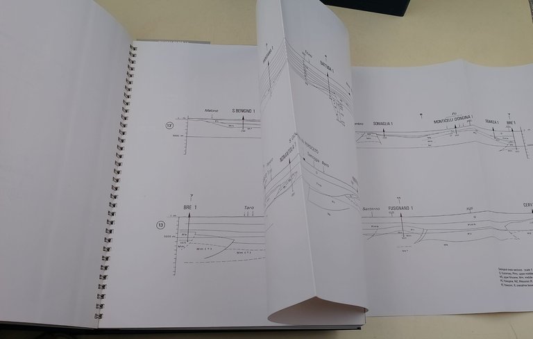 AGIP's contribution to oil exploration technology-A selection of AGIP papers …