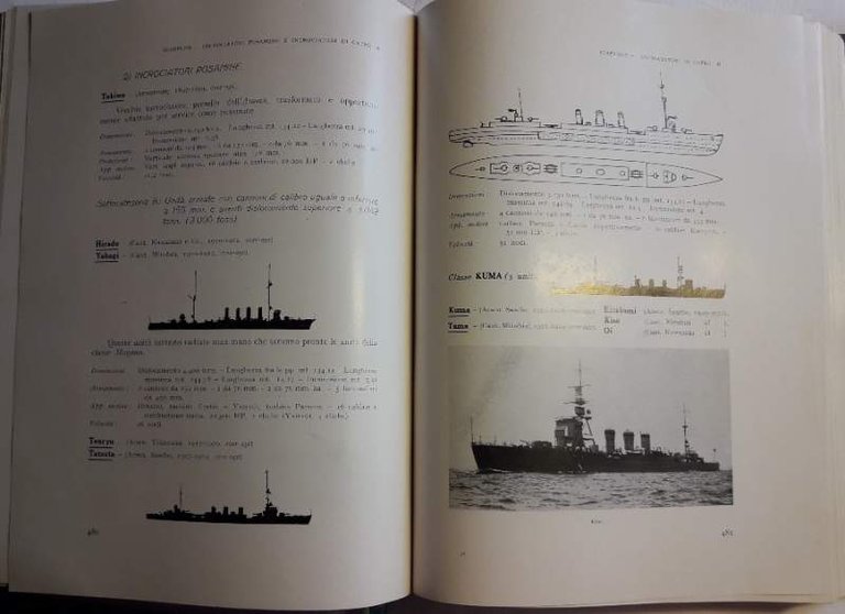 ALMANACCO NAVALE ITALIANO(1937)