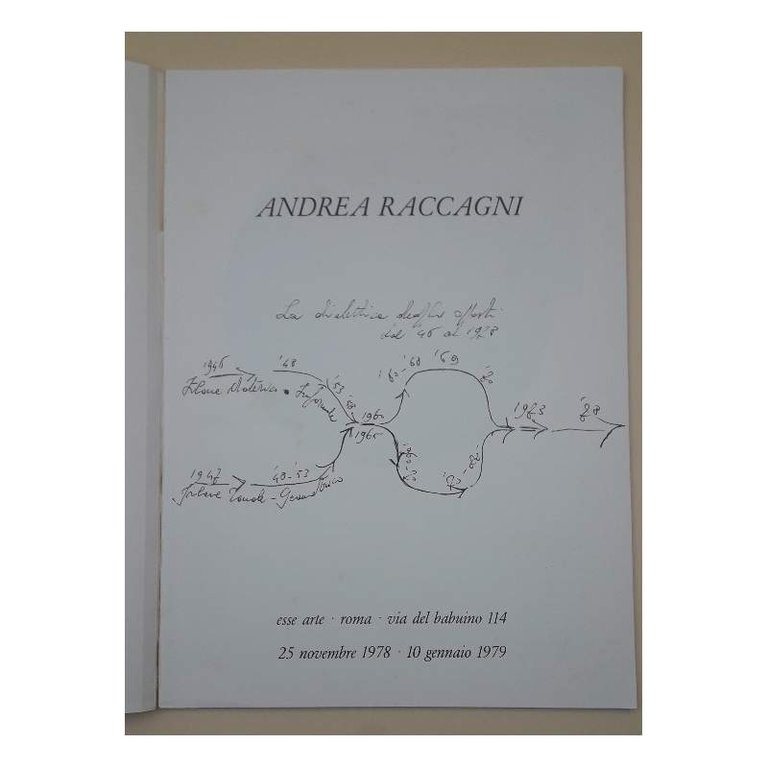 ANDREA RACCAGNI(1979)