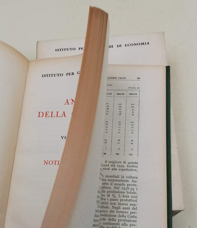 ANNUARIO DELLA CONGIUNTURA VOL V-1952-53 PARTE I E II(1955)