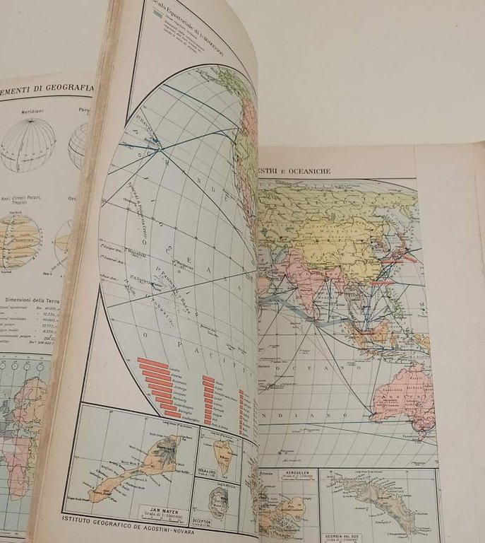 ATLANTE GEOGRAFICO METODICO(1931)