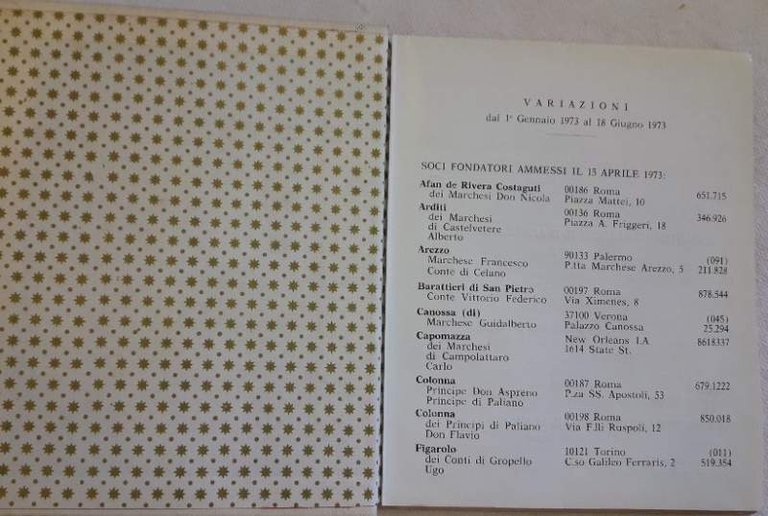 CIRCOLO DELLA CACCIA ROMA-ELENCO DEI SOCI 1972(1972)