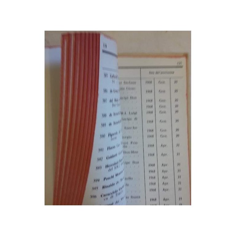 CIRCOLO DELLA CACCIA ROMA-ELENCO DEI SOCI 1972(1972)